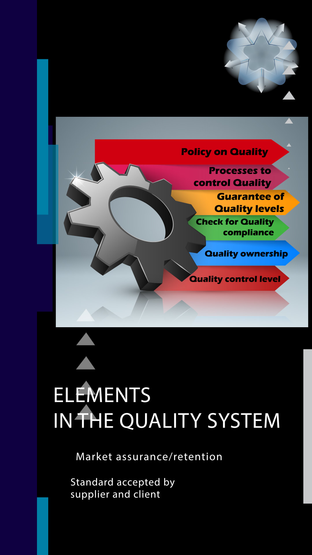 Policy on Quality is essential