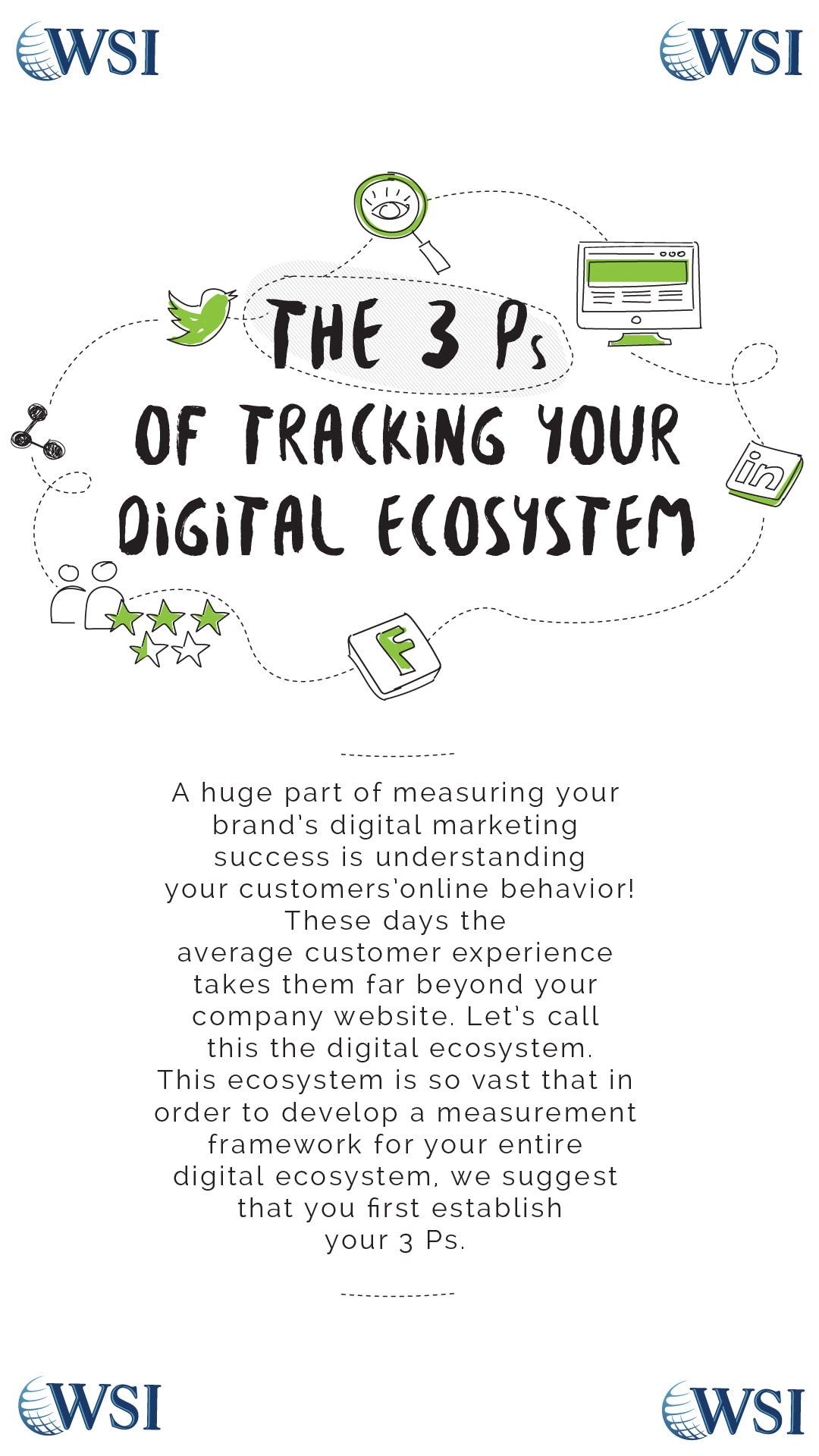 The 3Ps of tracking your Digital System